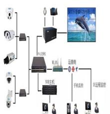 網(wǎng)絡(luò)產(chǎn)品展示 連接未來，智享數(shù)字生活